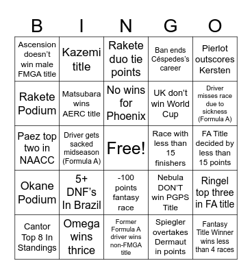 FMGAVerse 2042 Bingo Card