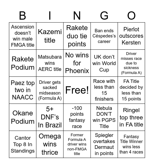 FMGAVerse 2042 Bingo Card