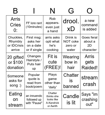Arris Tier Bingo (1) Bingo Card