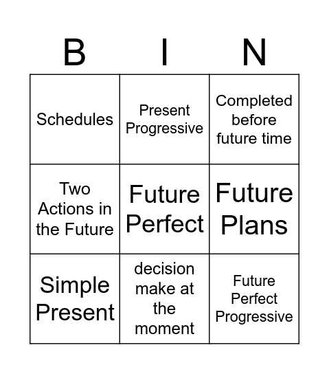 FUTURE TENSE Bingo Card