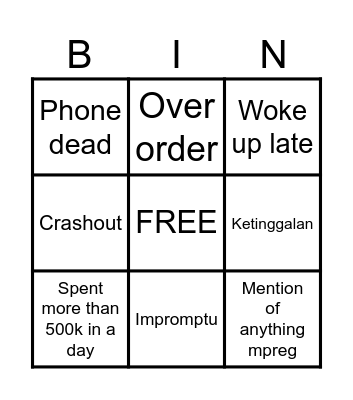 Bandung trip Bingo Card