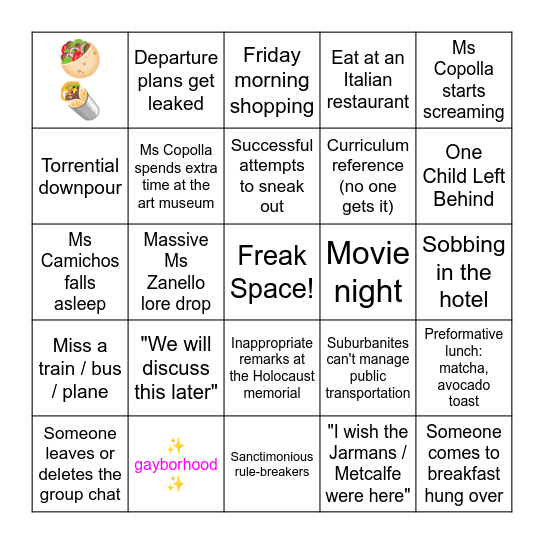 Berlin Bingo Card