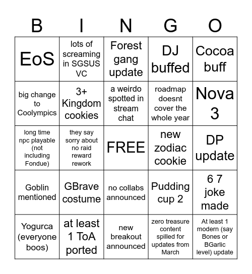 CROB Roadmap Predictions Bingo Card