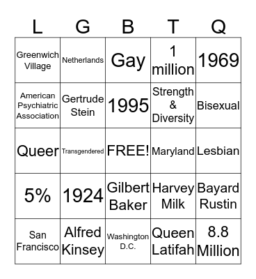 LGBTQ HISTORY Bingo Card
