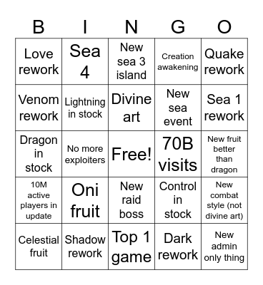Blox fruits bingo Card