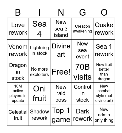 Blox fruits bingo Card