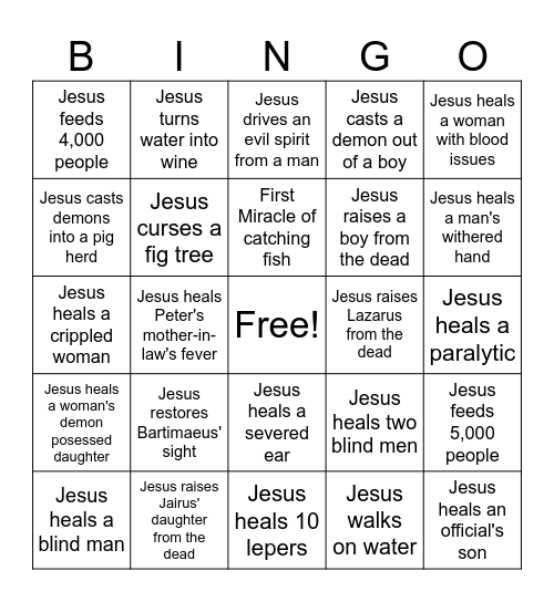 MIRACLES OF JESUS Bingo Card