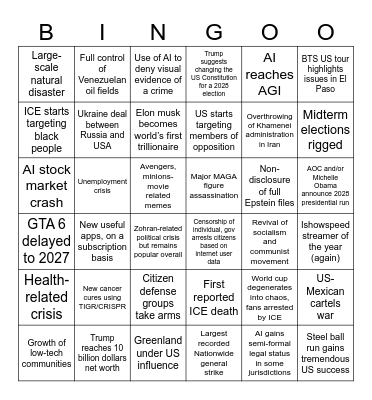 2026 US Bingo card Bingo Card