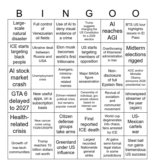 2026 US Bingo card Bingo Card