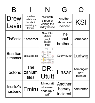 Diddy bingo Card