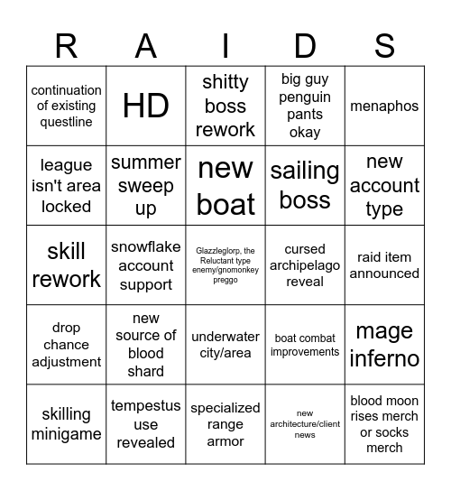 raid4 Bingo Card