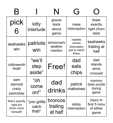 football sundey Bingo Card