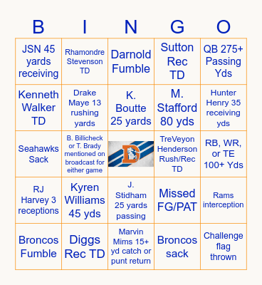 NE @ DEN, AFC Conf. Championship - 1/25/26 Bingo Card