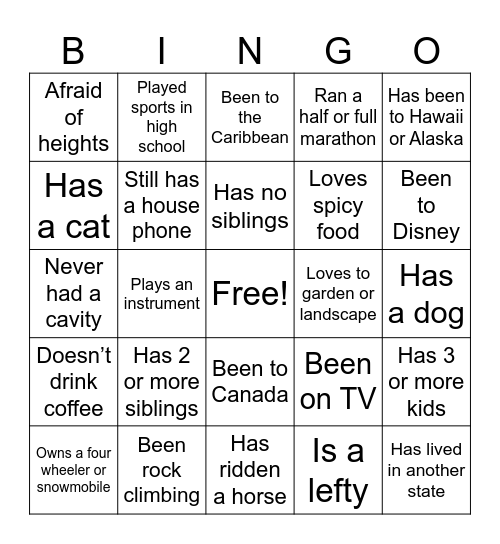 Get to know you Bingo! Bingo Card