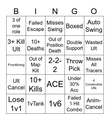 Marvel Rivals Spidey Spectate Bingo Card
