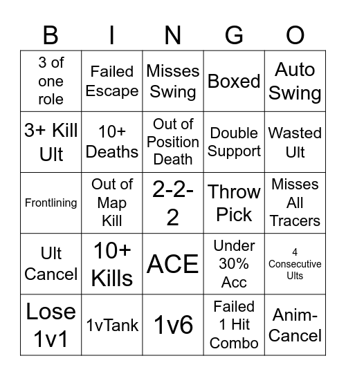 Marvel Rivals Spidey Spectate Bingo Card