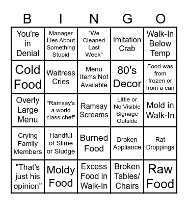 Kitchen Nightmares Bingo Card Bingo Card