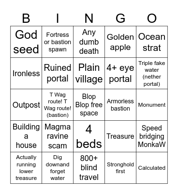 Minecraft speedrun Bingo Card