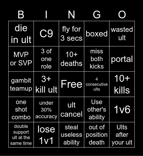 bigpuffer marvel rivals bingo Card