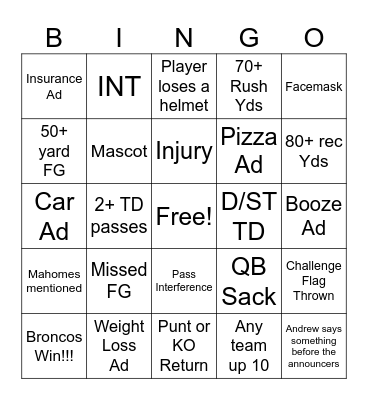 Conference Championships Bingo Card