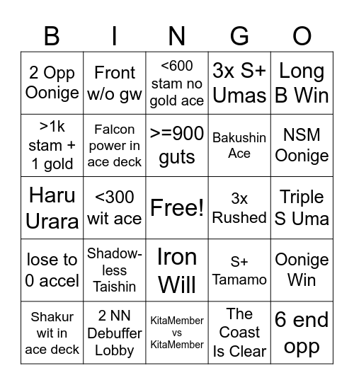 Arima Kinen CM Bingo Card