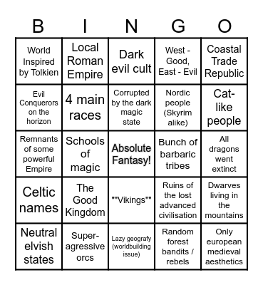 Fantasy World Checklist Bingo Card