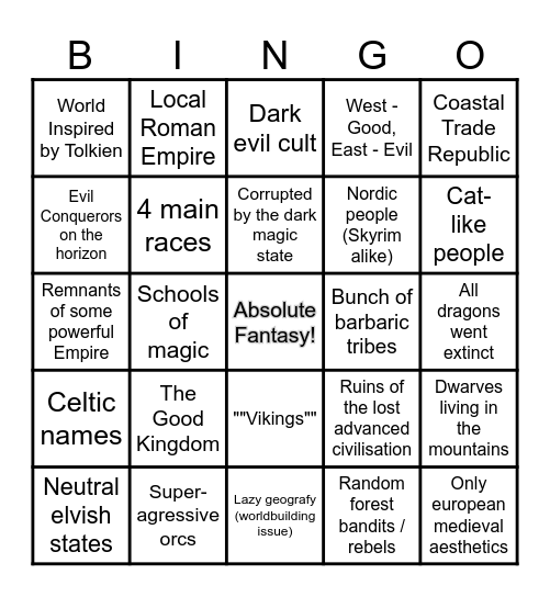 Fantasy World Checklist Bingo Card