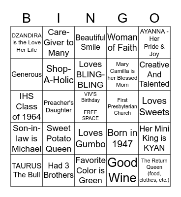 VIVIAN CRAIG CHIPHE'S BIRTHDAY BINGO Card