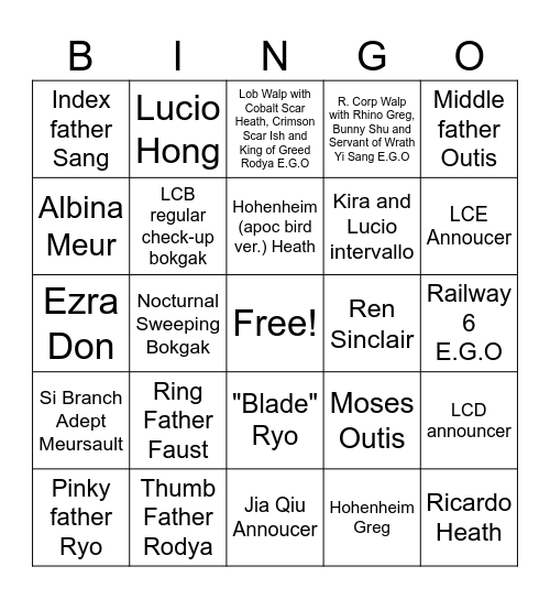 Canto 9 ID predictions (excluding the ones we already know) Bingo Card