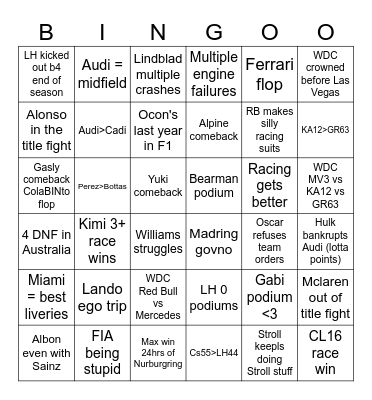 F1 2026 Bingo Card