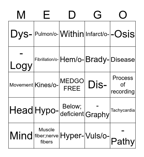 MEDGO  Bingo Card