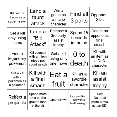 Any-Game Lockout Bingo Card