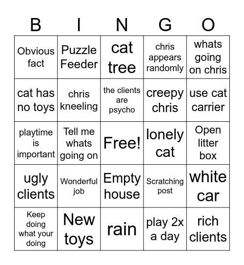 pshycho kitty Bingo Card