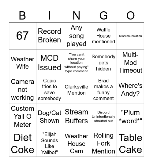 RHY Stream Mod Bingo (Winter Edition) Bingo Card