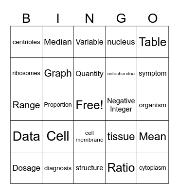 Medical Arts Bingo Card