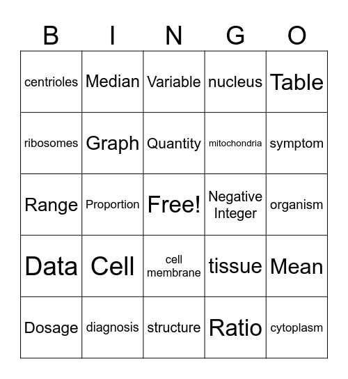 Medical Arts Bingo Card