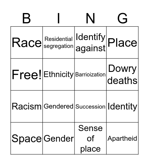 deBlij Chapter 5 Bingo Card