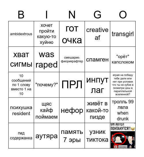 Хлоя Бинго Bingo Card