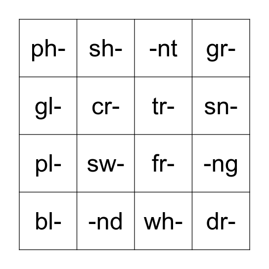 Review Students YKFdn Bingo Card
