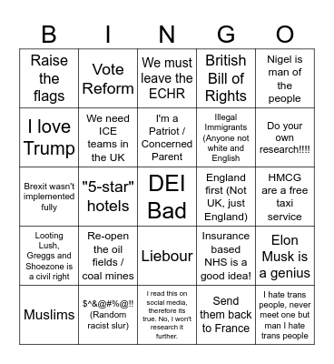 Reform Voter Bingo Card