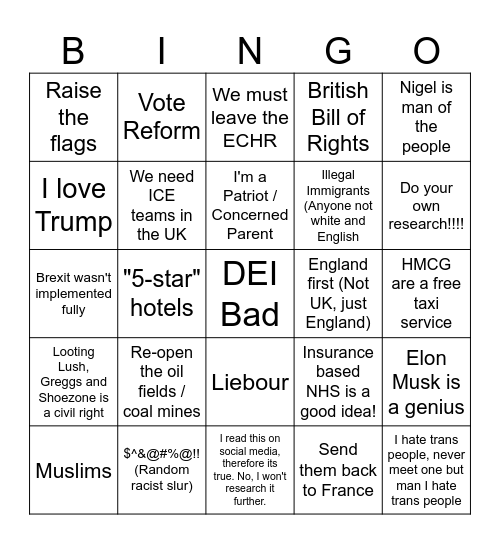 Reform Voter Bingo Card