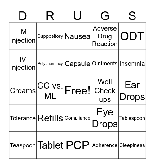 PHARMACY BINGO Card