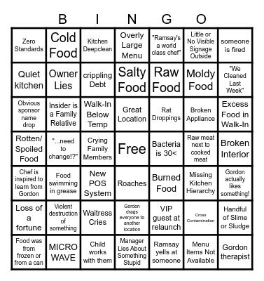 Gordon Ramsay's Secret Service Bingo Card Bingo Card