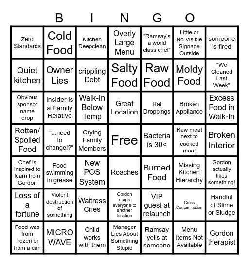 Gordon Ramsay's Secret Service Bingo Card Bingo Card