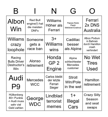 F1 2026 Predictions Bingo Card