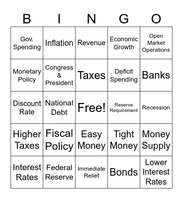 Monetary and Fiscal Policy Bingo Card