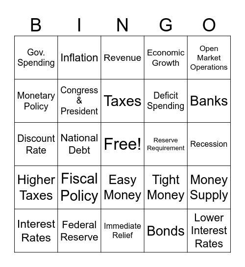 Monetary and Fiscal Policy Bingo Card