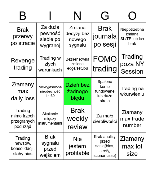 Anti-trading Bingo Card