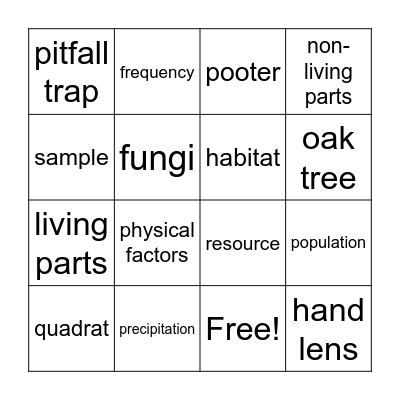 3.1. Habitats and ecosystem Bingo Card