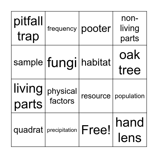3.1. Habitats and ecosystem Bingo Card